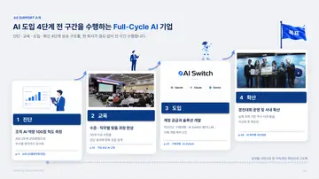 AI 도입 4단계 전 구간 수행 미리보기 (저해상)