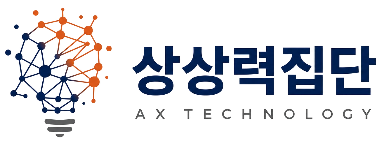 상상력집단