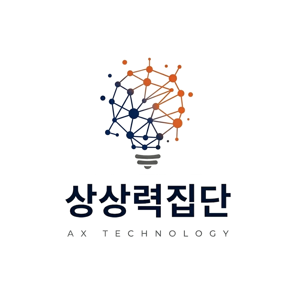 상상력집단