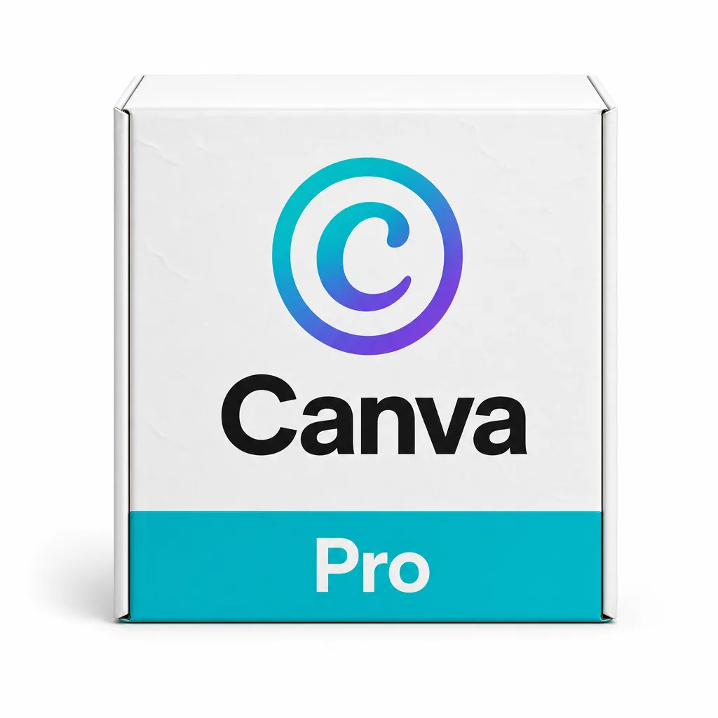 Canva Pro / Teams